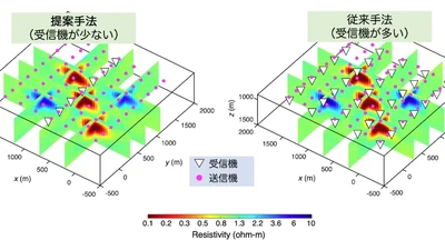 海底熱水鉱床の3D地下分布情報の取得に成功 (Ishizu et al., 2022, Geophysics) featured image