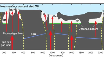電気探査と地震探査データによりガスハイドレートの分布を推定 (Ishizu et al., 2024, Scientific Reports) featured image